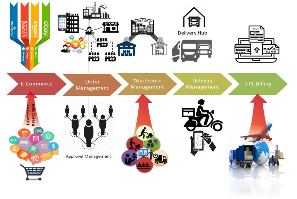 our-philosophy-image